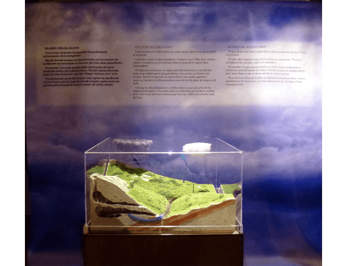 Maqueta Irati ciclo del agua