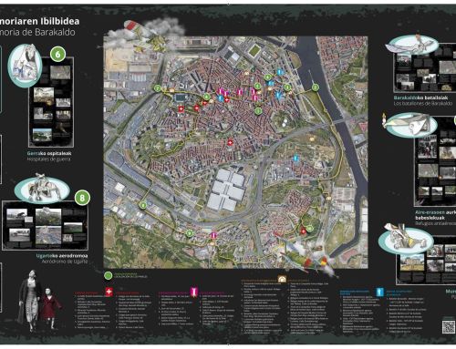 Barakaldo Itinerario de la memoria historica